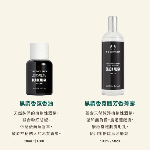 【THE BODY SHOP 美體小舖】黑麝香氛香油-20ML