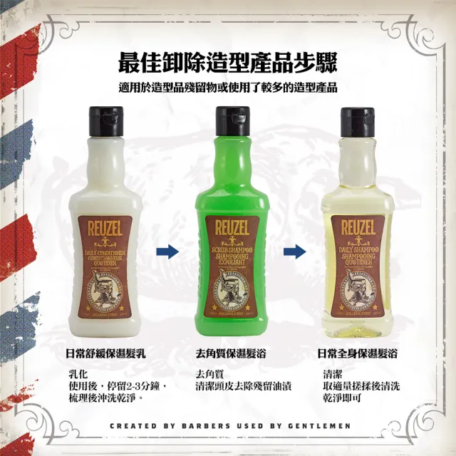 【REUZEL】星耀豬超強水性無光澤髮蠟 340g