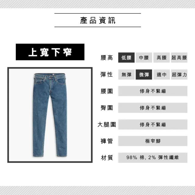 【LEVIS】LMC MIJ日本製 男款 上寬下窄 512低腰修身窄管牛仔褲 日本職人石洗工藝 頂級靛藍赤耳 熱賣單品