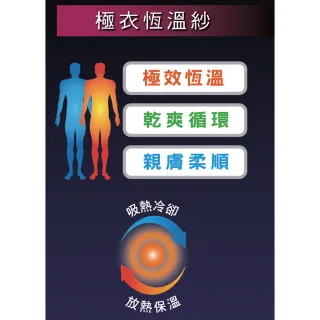 【Mr. DADADO】極衣恆溫紗素面M-LL U領長袖保暖衣上衣GT6029BL(黑)