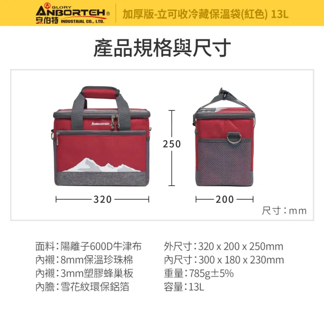 【ANBORTEH 安伯特】立可收 冷藏保溫袋 加厚版13L附側背帶-快(大容量 保溫 冷藏 保鮮 防水)