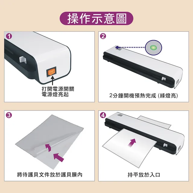 【華宬國際Supremo】台灣製造A3高速護貝機 兩分鐘快速預熱(A3護貝機)