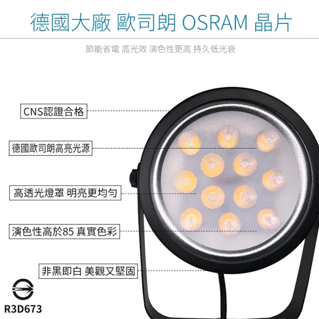 【JOYA LED】15W 鞦韆軌道燈 白色外殼(台灣製造 德國歐司朗晶片)
