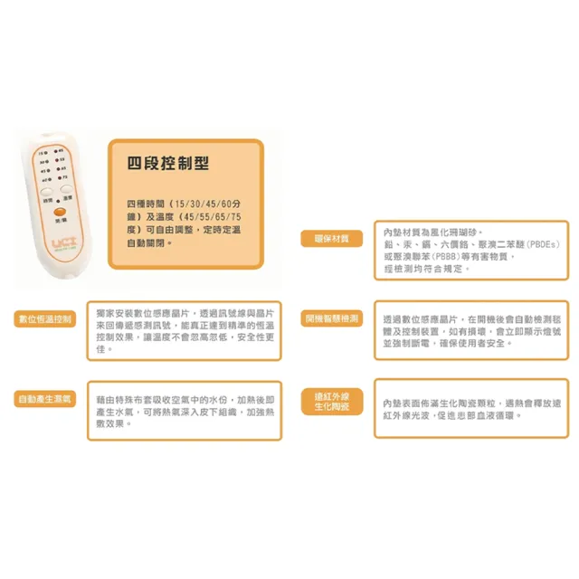 【艾樂舒】數位恆溫濕熱電毯UC-390 14x27吋(背部、腰部適用 熱敷墊)