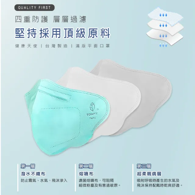 【健康天使】MIT醫用3D立體成人寬耳繩鬆緊帶口罩 黑色(30入/袋)