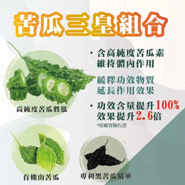 【YAYU Biomed 雅譽生醫】苦瓜胜肽醣淨膠囊1入組(共30顆)