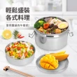 台灣製316不鏽鋼圓型便當-16cm