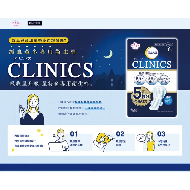 【日本大王】elis愛麗思CLINICS吸收量升級量特多專用衛生棉40cm(6片/包)