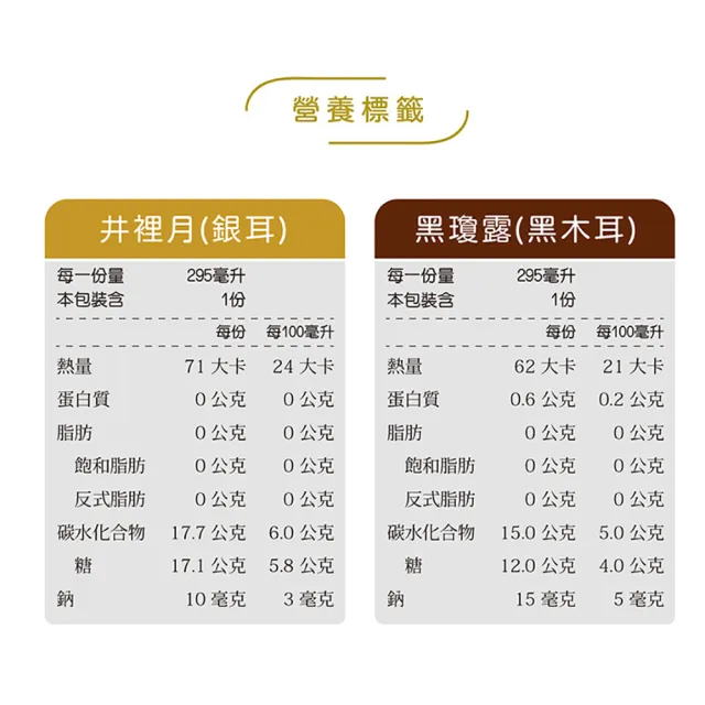 【谷溜谷溜】GULIU GULIU 養生飲品 銀寶雙全組合 295mlx6瓶(無禮盒)