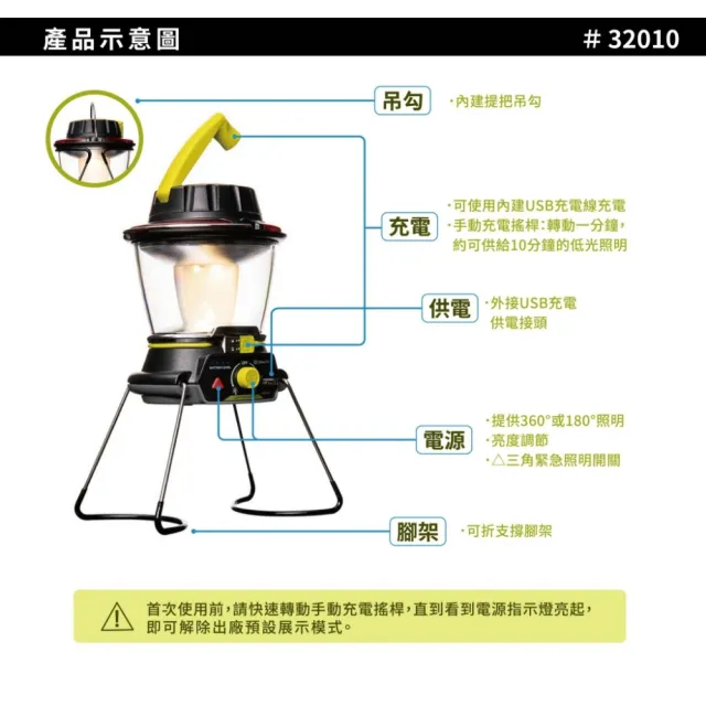 【Goal Zero】Lighthouse 600多向式LED營燈 600流明 附紅色緊急閃光燈、手搖搖桿緊急充電(GZ-32010)
