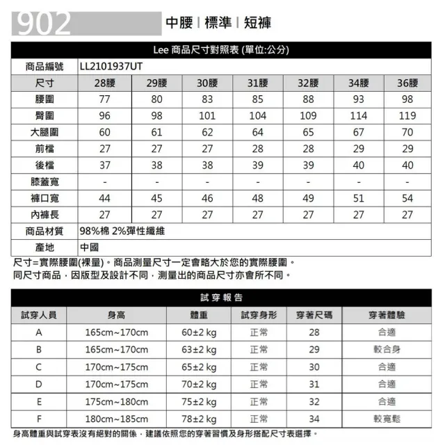 【Lee 官方旗艦】男裝 牛仔短褲 / 902 微刷破 中藍洗水(LL2101937UT)