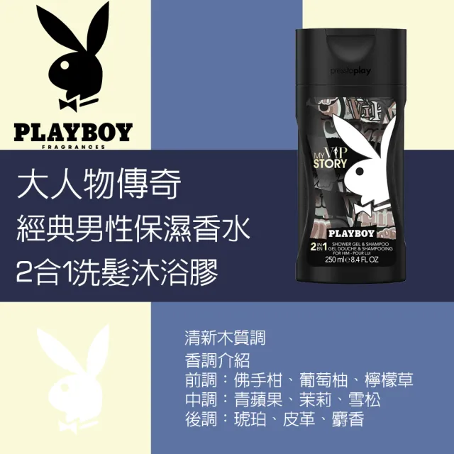 【PLAYBOY】大人物傳奇經典男性保濕香水2合1洗髮沐浴膠 250ml(專櫃公司貨)