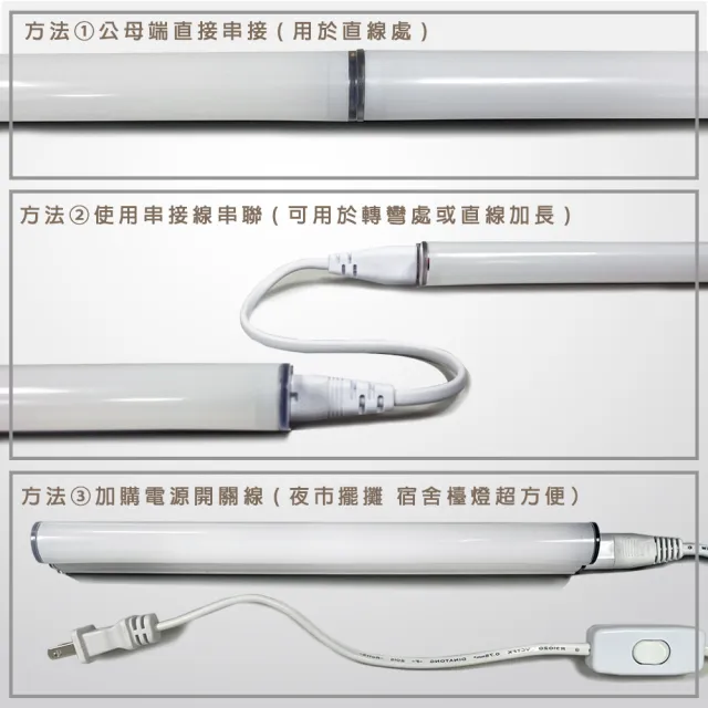 【JOYA LED】T5 LED 層板燈 燈管 一體化支架燈 串接燈 1尺 5W - 10入(間接照明 優選晶片 保固二年)