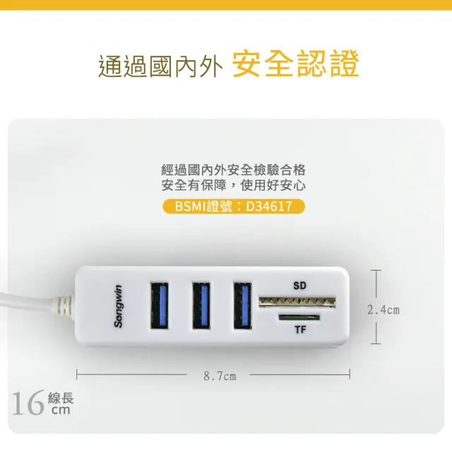 【Songwin】多用途3埠USB HUB/讀卡機SD/TF/送TypeC快充轉接頭(優質二入)