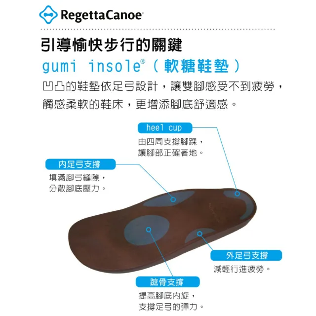 【RegettaCanoe】粗跟包覆厚底涼鞋CJBK-9004(BLK-經典黑)