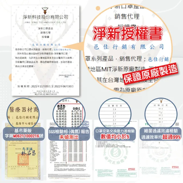 【淨新】4D立體口罩4盒組(成人/兒童/100入/四盒/醫療級/國家隊 防飛沫/灰塵)