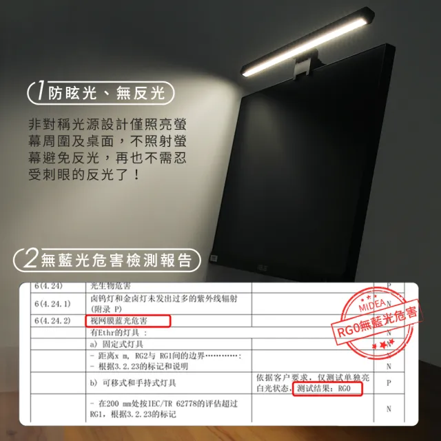 【MIDEA 美的】智能護眼螢幕掛燈-2入組(MD-4.5TW)