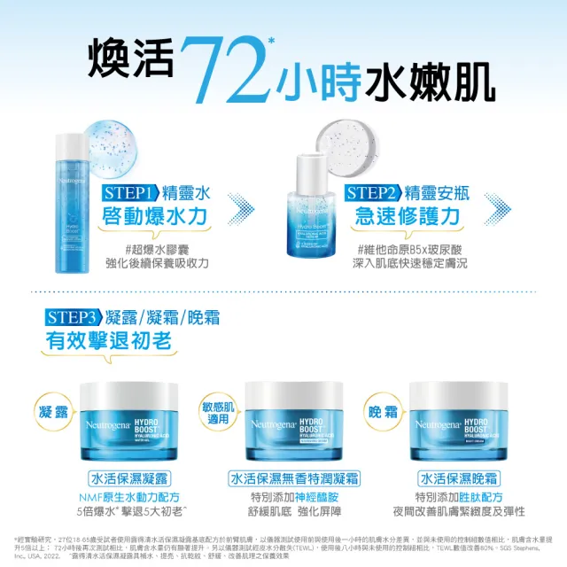 【Neutrogena 露得清】全效水活保濕組(B5安瓶精華+凝露_保濕抗初老/小澎瓶)