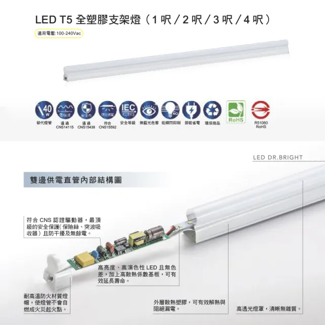 【亮博士】2入 T5 LED 層板燈 燈管 串接燈 3呎 15W(無藍光認證 CNS認證 保固二年)