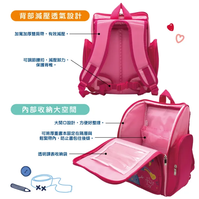 【Peppa Pig 粉紅豬】佩佩豬輕量透氣護脊書包超值三件組(護脊書包+補習袋+零錢包)
