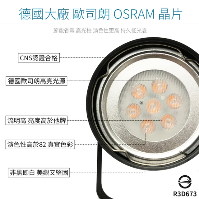 【JOYA LED】9W 碗公軌道燈 白色外殼(台灣製造 德國歐司朗晶片)