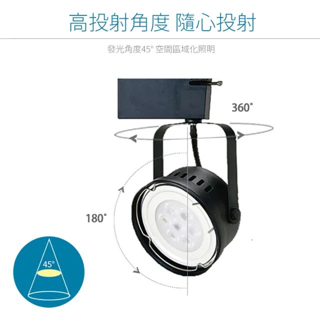 【JOYA LED】9W 碗公軌道燈 白色外殼(台灣製造 德國歐司朗晶片)