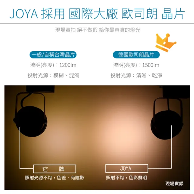【JOYA LED】15W 碗公軌道燈 白色外殼(台灣製造 德國歐司朗晶片)