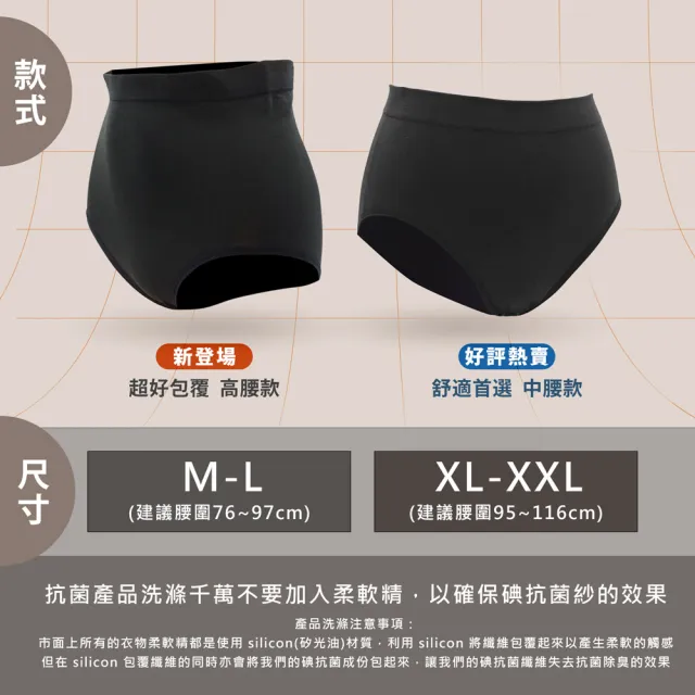 【GIAT】6件組-石墨烯碘紗暖宮抗菌內褲(台灣製MIT/無縫彈力)