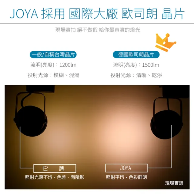 【JOYA LED】15W AR70軌道燈 黑色外殼(德國歐司朗晶片 冷鍛式超強散熱)