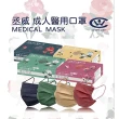 【丞威】莫蘭迪滿版成人平面醫用口罩4盒 30片/盒(顏色任選)