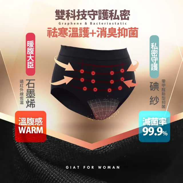 【GIAT】3件組-石墨烯碘紗暖宮抗菌內褲(台灣製MIT/無縫彈力)