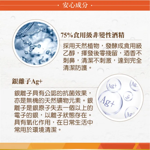【水傳奇】Ag+銀離子75%酒精雙效清潔液4入組(4公升/入)