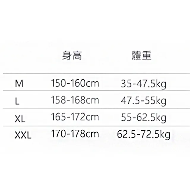 【Amhome】韓版簡約休閒甜美少女大碼睡衣家居服2件式套裝#111461現貨+預購(5色)