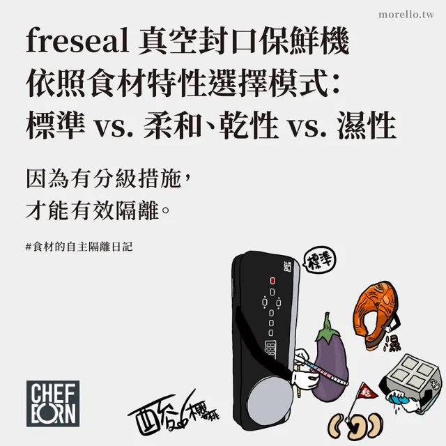 【CHEFBORN韓國天廚】freseal真空封口包裝機(獨家電子秤/磁吸刀片)