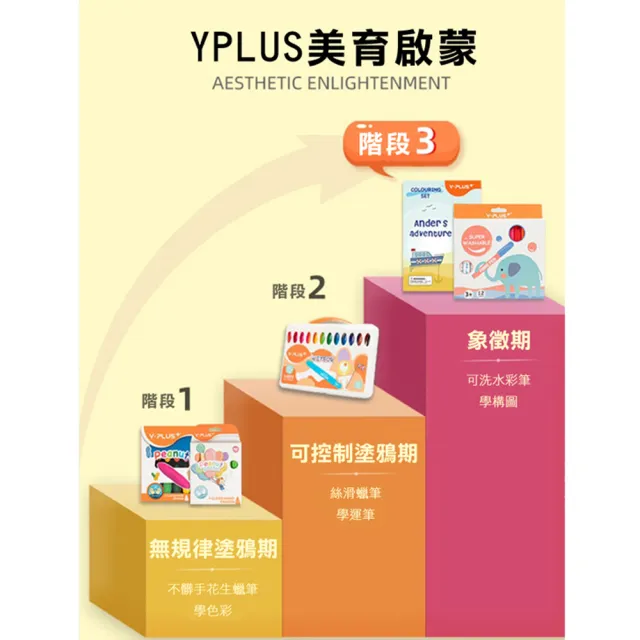 【TRAILOS 翠樂絲】YPLUS可水洗彩色筆12色(植物性墨水/三角形握把/可水洗)