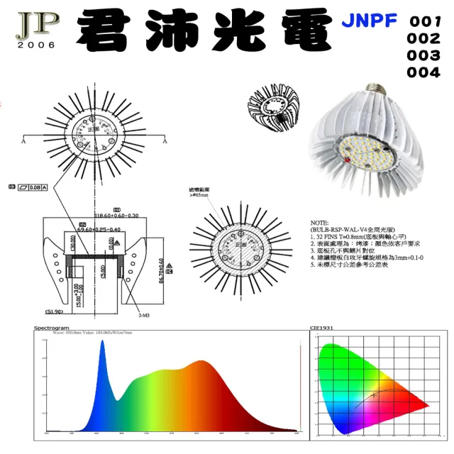 【JIUNPEY 君沛】40W 全光譜E27植物燈泡 吊掛式(植物生長燈)