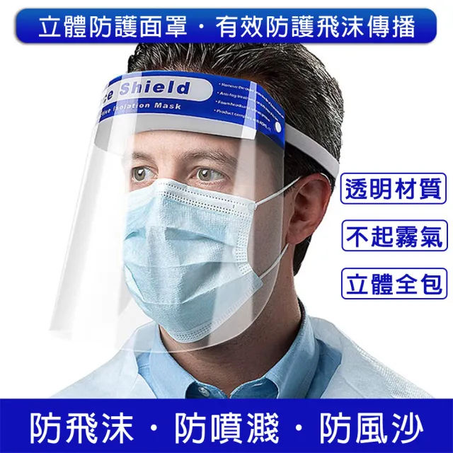 【媽媽咪呀】透明防飛沫防護面罩(2入)