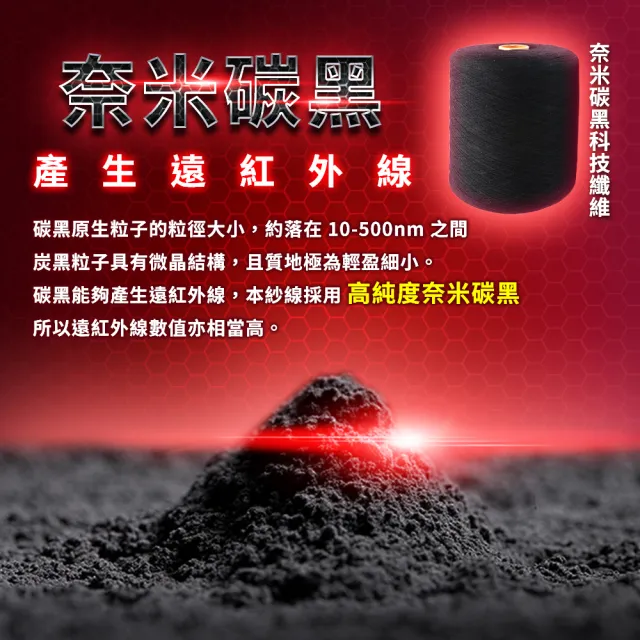 【5B2F 五餅二魚】現貨-奈米碳科技遠紅外線脖圍-MIT台灣製造(兩件組)