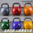 【NutroOne】彩色單重競賽壺鈴-4公斤(鋼製材質佳/ 彩色外觀)