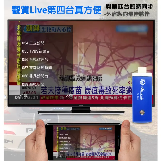 【DW 達微科技】七代Plus科幻藍 Anycast-36B自動無線影音電視棒(附4大好禮)
