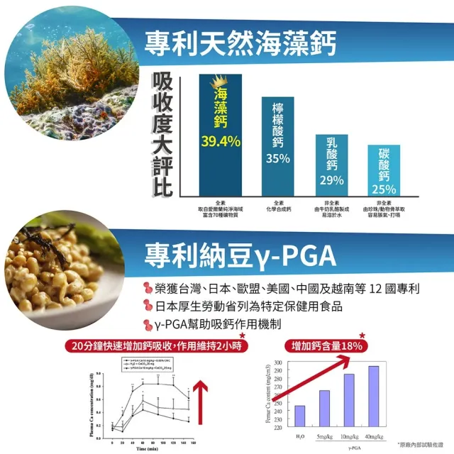【YAYU Biomed 雅譽生醫】天然海藻鈣 鎂DK膠囊1入組(共30顆)