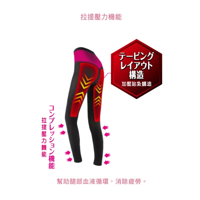 【SLIMWALK 孅伶】加強型 運動美腿壓力褲(內搭)