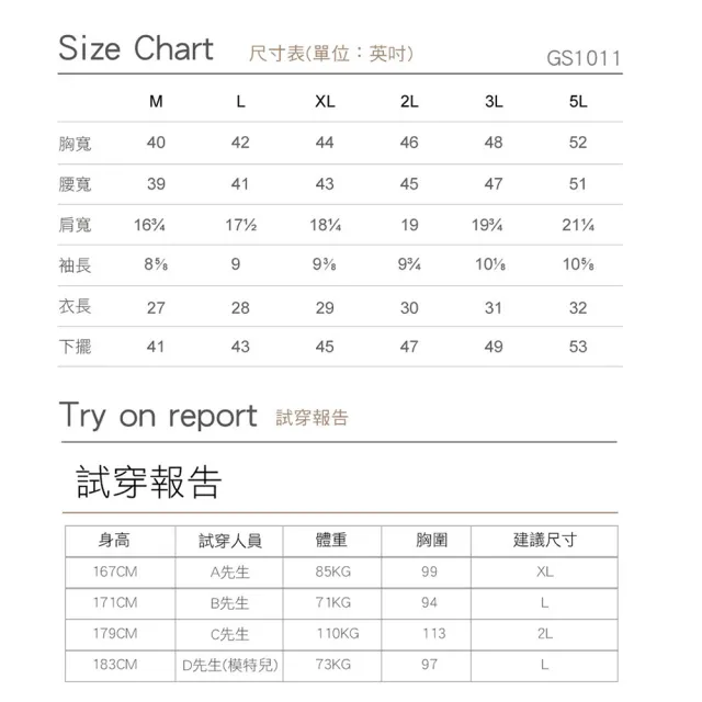 【遊遍天下】男款格紋抗UV防曬涼感吸濕排汗POLO衫 藍色(M-5L)