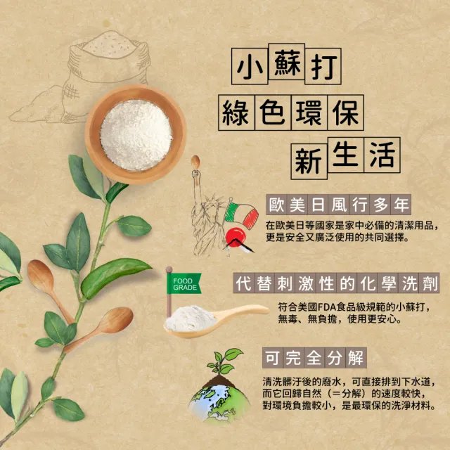 【加倍潔】檸檬酸+小蘇打洗衣槽專用去污劑 300gx12包/箱(徹底清洗槽內纖維棉絮)