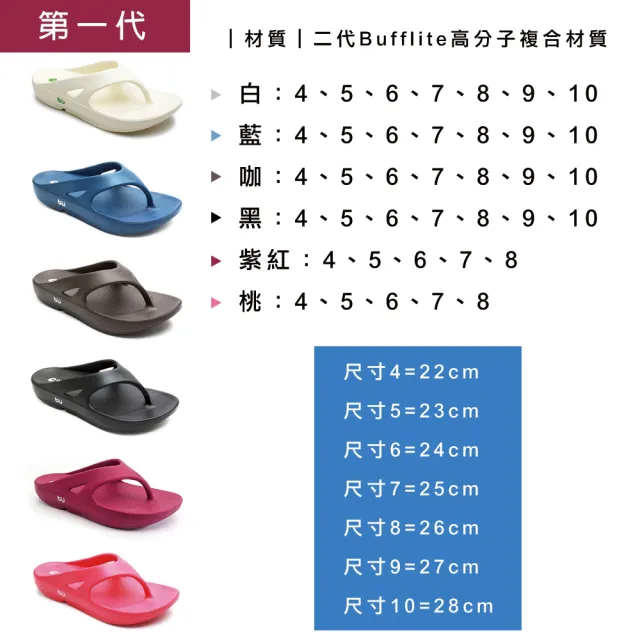 【ShoesClub 鞋鞋俱樂部】牛頭牌NewBuffalo土豆星球一代二代MIT高彈力拖鞋