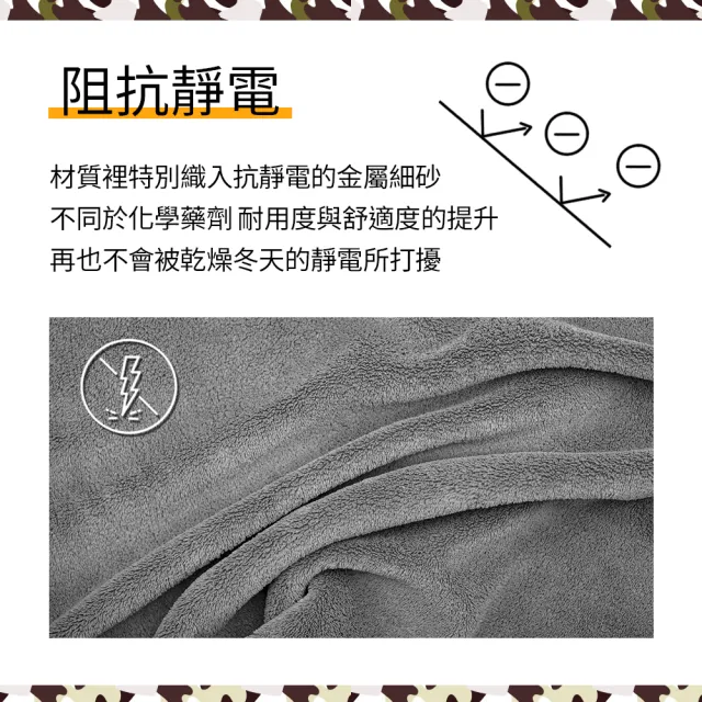 【Sleep Peacefully 寢室安居】台灣製軍規 露營必備全防風 極細纖維複合長毛雙層軍用毯