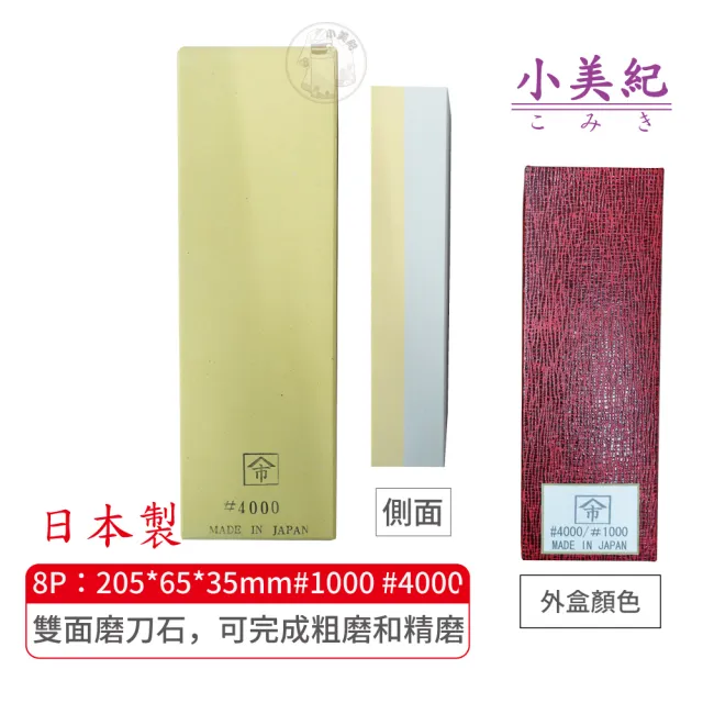 【2026必買】磨刀石終極推薦清單 | 好吃美食的八里人