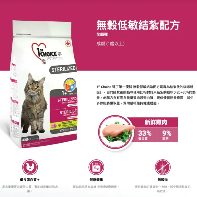 【1stChoice 瑪丁】低過敏成貓無穀結紮配方 1歲以上適用/5kg/11磅(貓飼料/化毛配方)