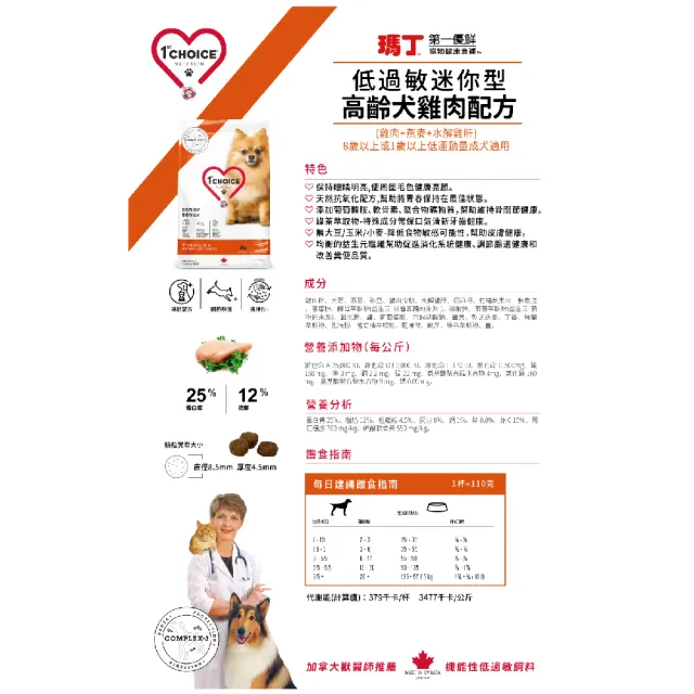 【1stChoice 瑪丁】低過敏迷你型高齡犬雞肉配方/2kg(狗飼料/老狗/小顆粒)