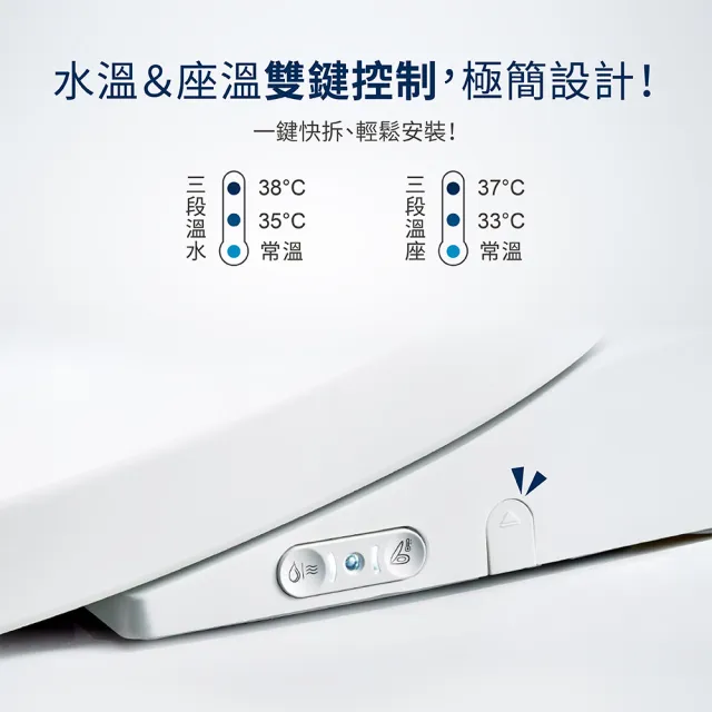 【ITAI 一太】美型薄身款-瞬熱式電腦馬桶座(ET-FDB6110 日本陶瓷加熱器-不含安裝)